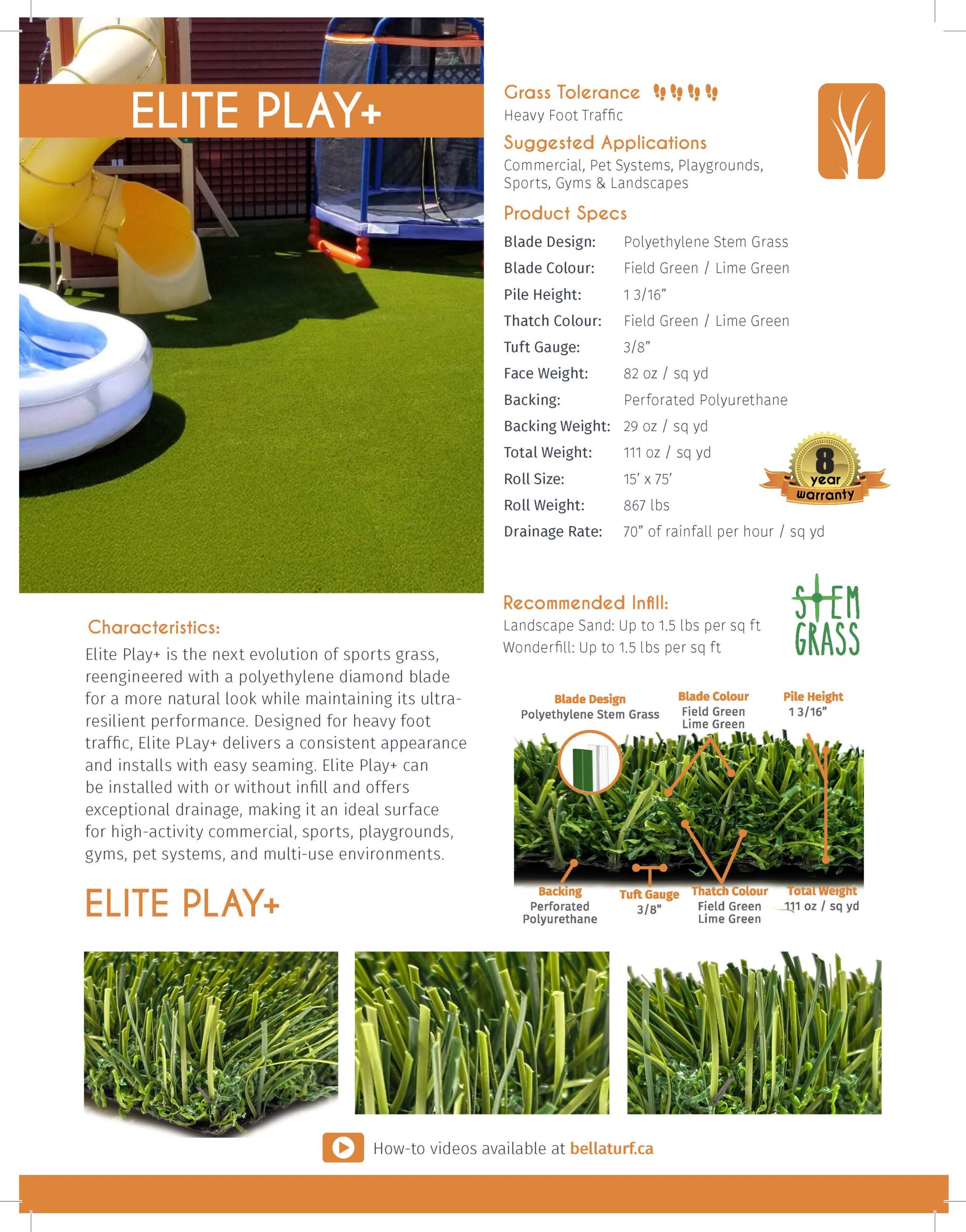 Artificial Grass Cut Sheet Artificial Grass Cut Sheet
