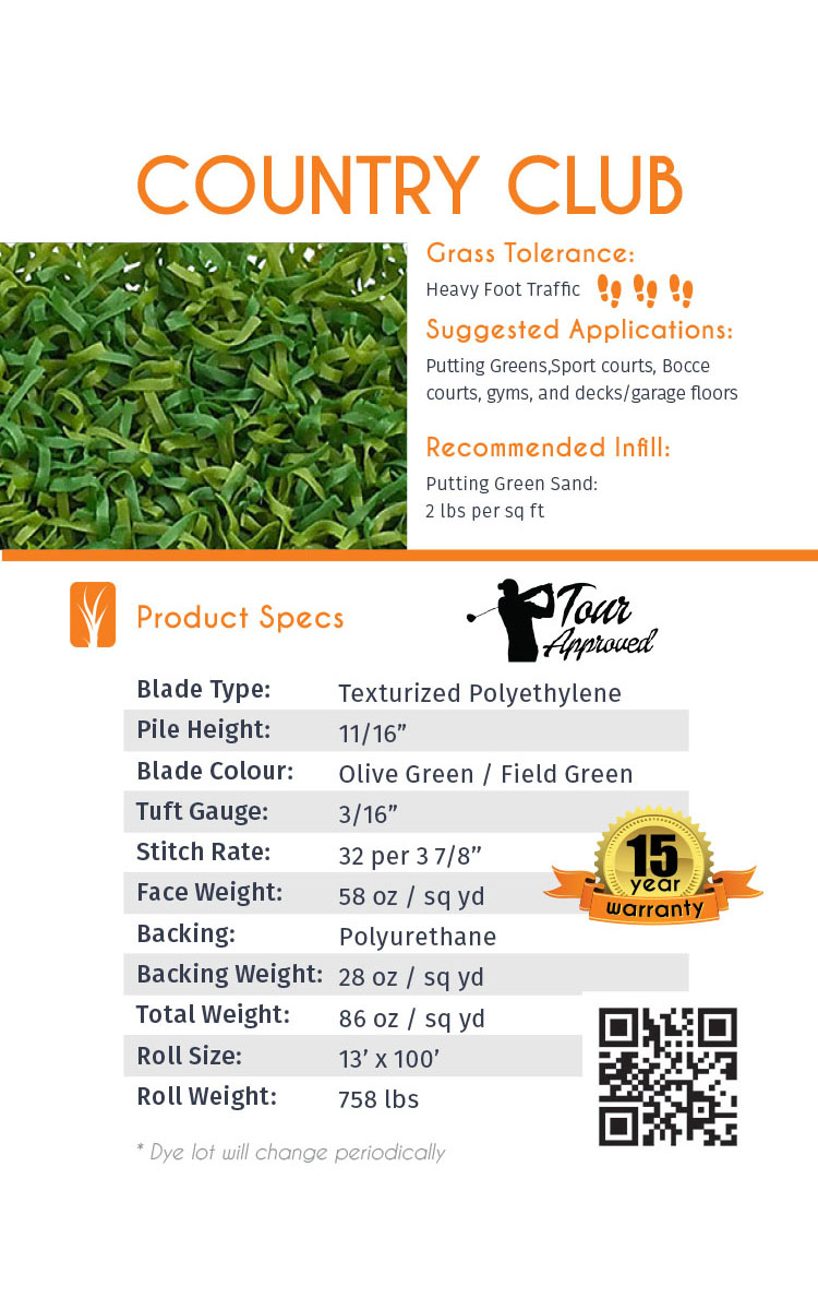 Artificial Grass Cut Sheet