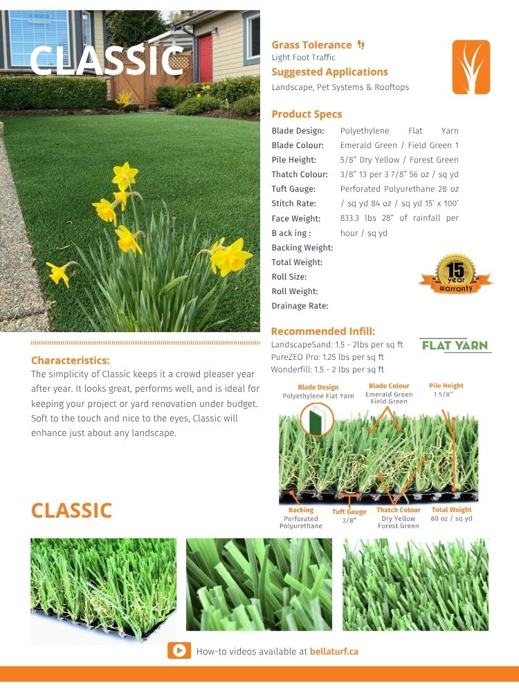 Artificial Grass Cut Sheet