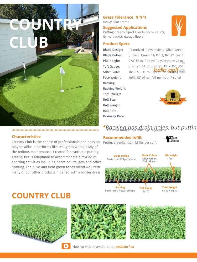 Artificial Grass Cut Sheet Artificial Grass Cut Sheet
