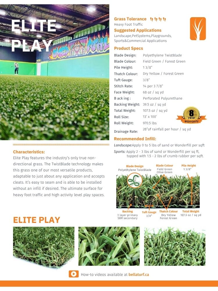 Artificial Grass Cut Sheet