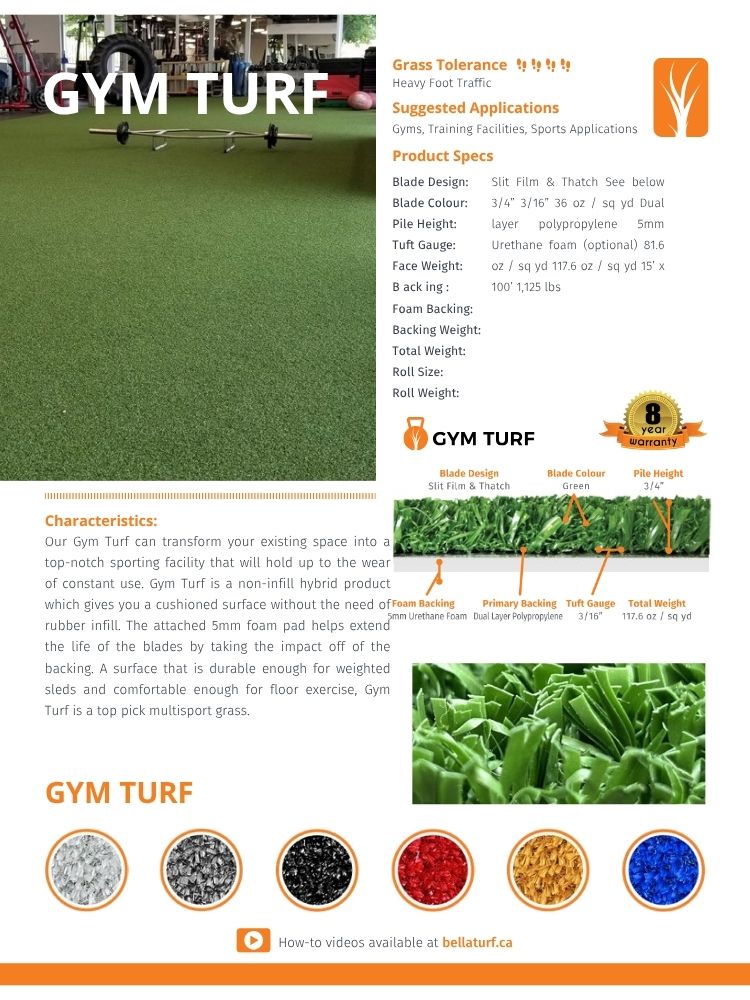 Artificial Grass Cut Sheet