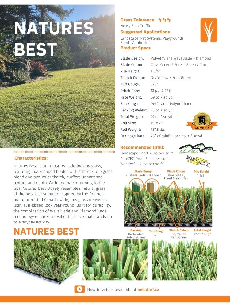 Artificial Grass Cut Sheet