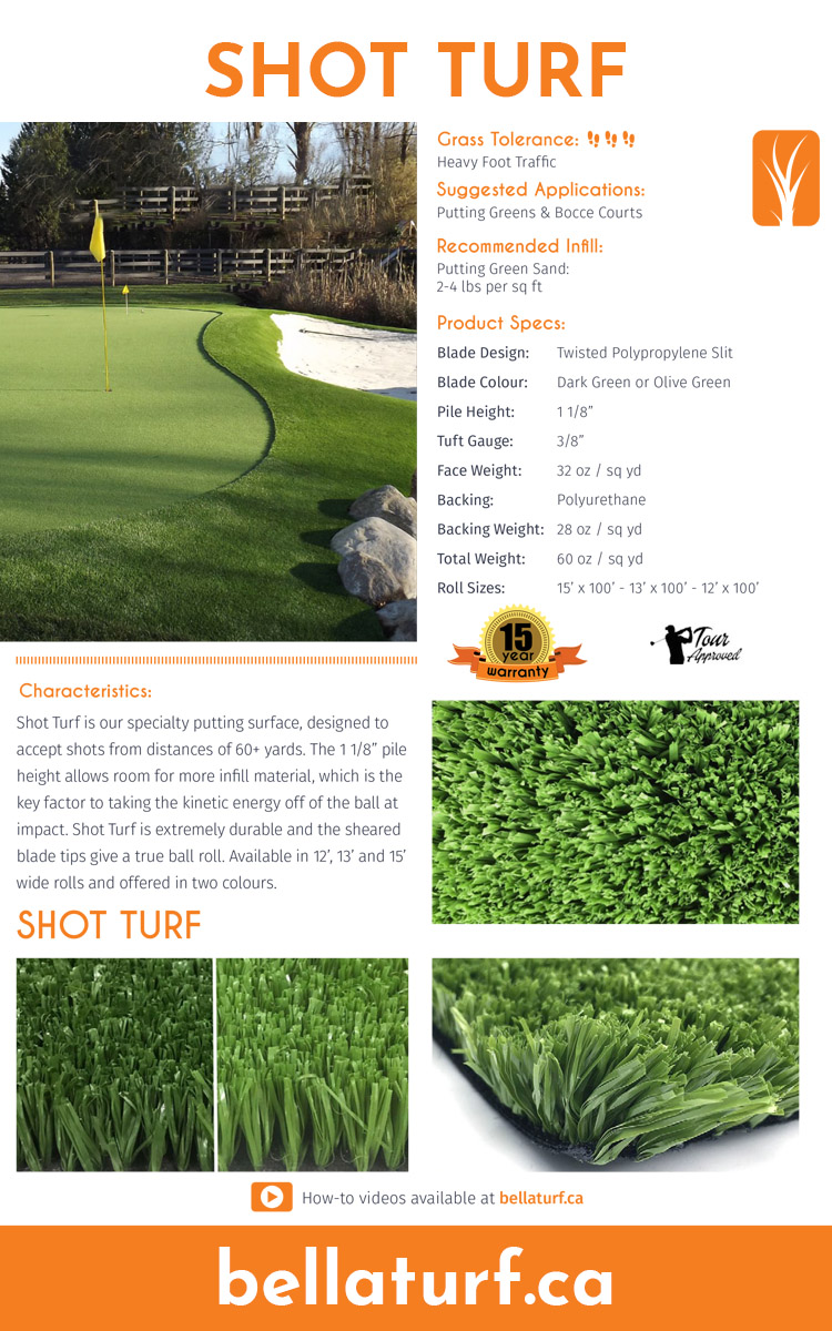 Artificial Grass Cut Sheet