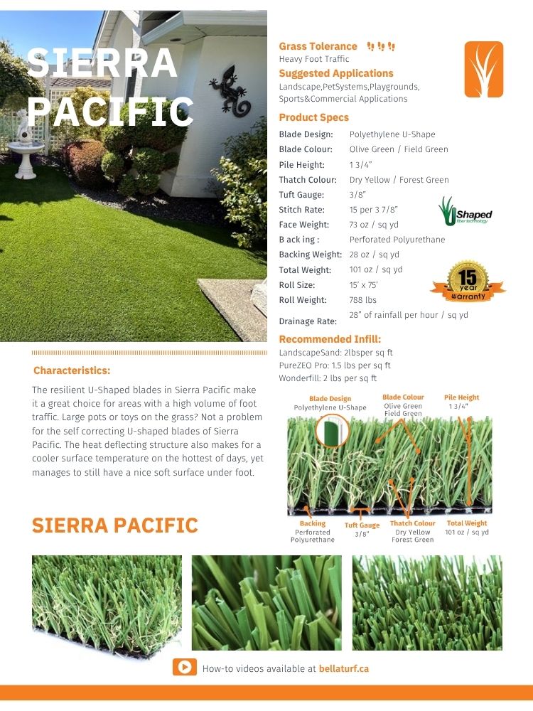 Artificial Grass Cut Sheet