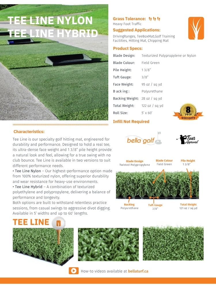 Artificial Grass Cut Sheet