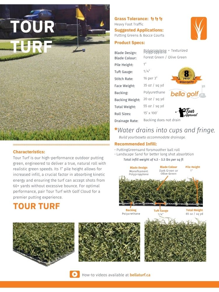 Artificial Grass Cut Sheet