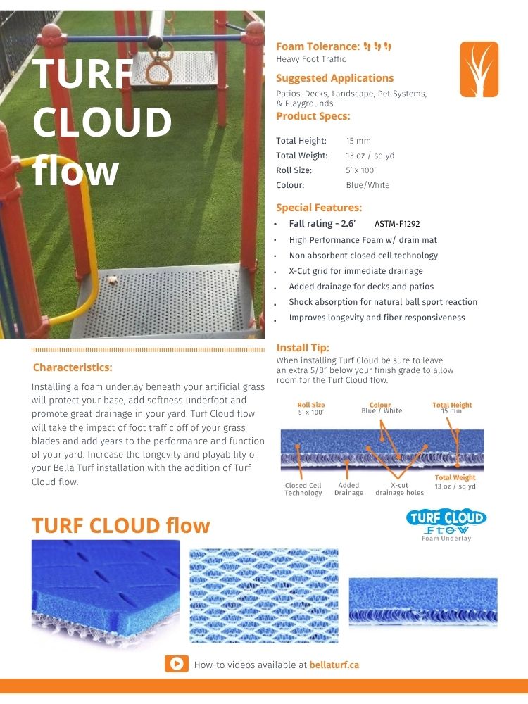 Artificial Grass Cut Sheet Artificial Grass Cut Sheet