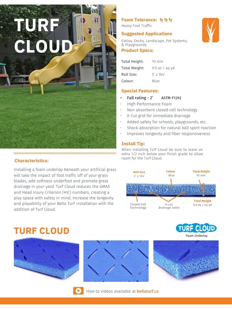 Artificial Grass Cut Sheet Artificial Grass Cut Sheet
