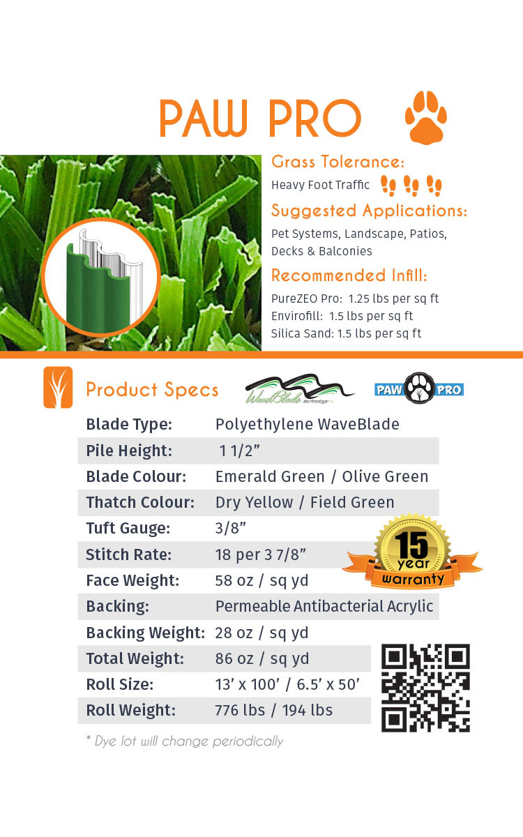 Artificial Grass Cut Sheet