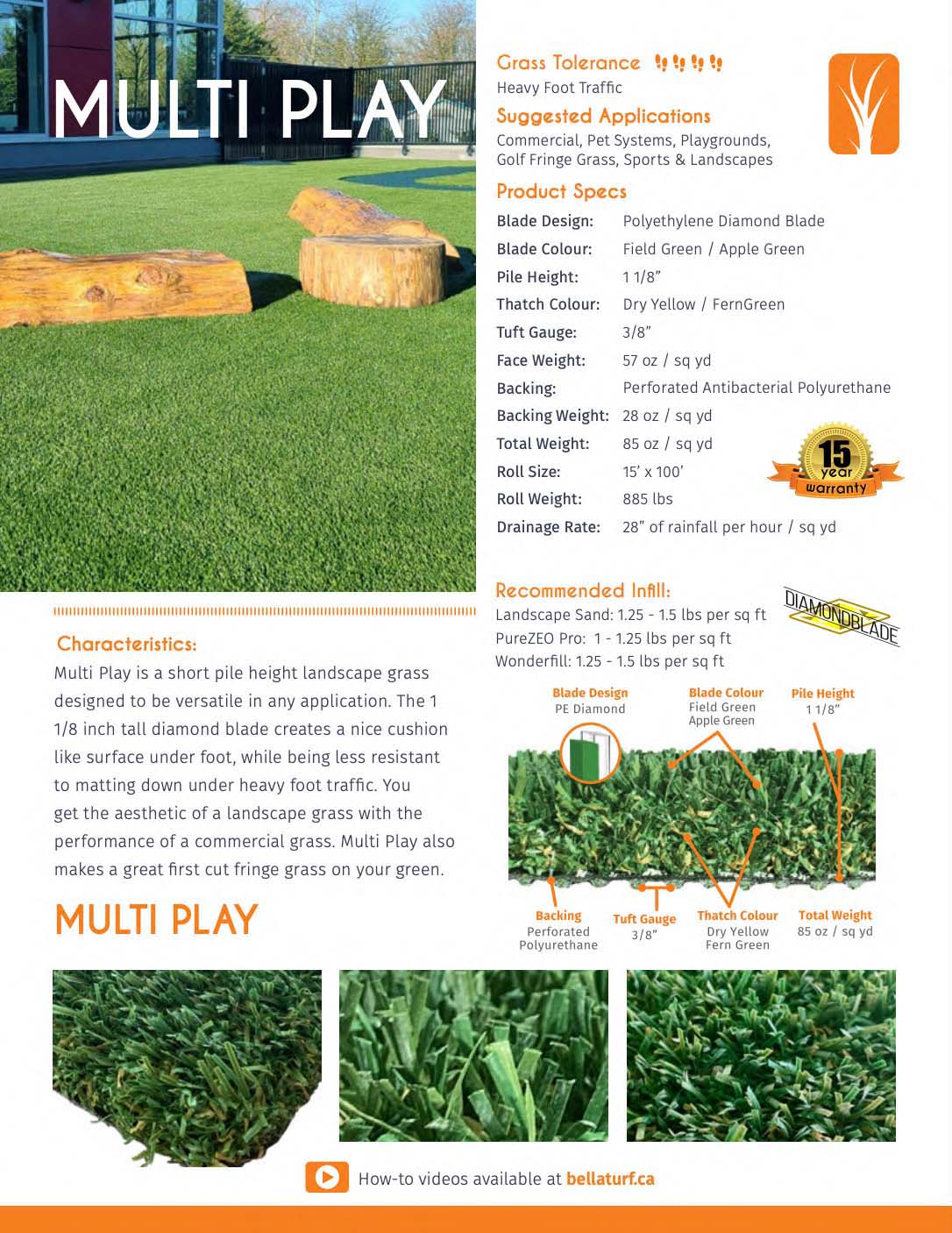 Artificial Grass Cut Sheet